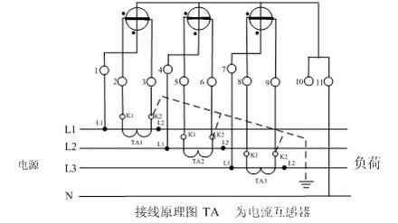 制冰機應用