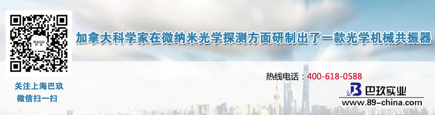 加拿大科學(xué)家在微納米光學(xué)探測(cè)方面研制出了一款光學(xué)機(jī)械共振器